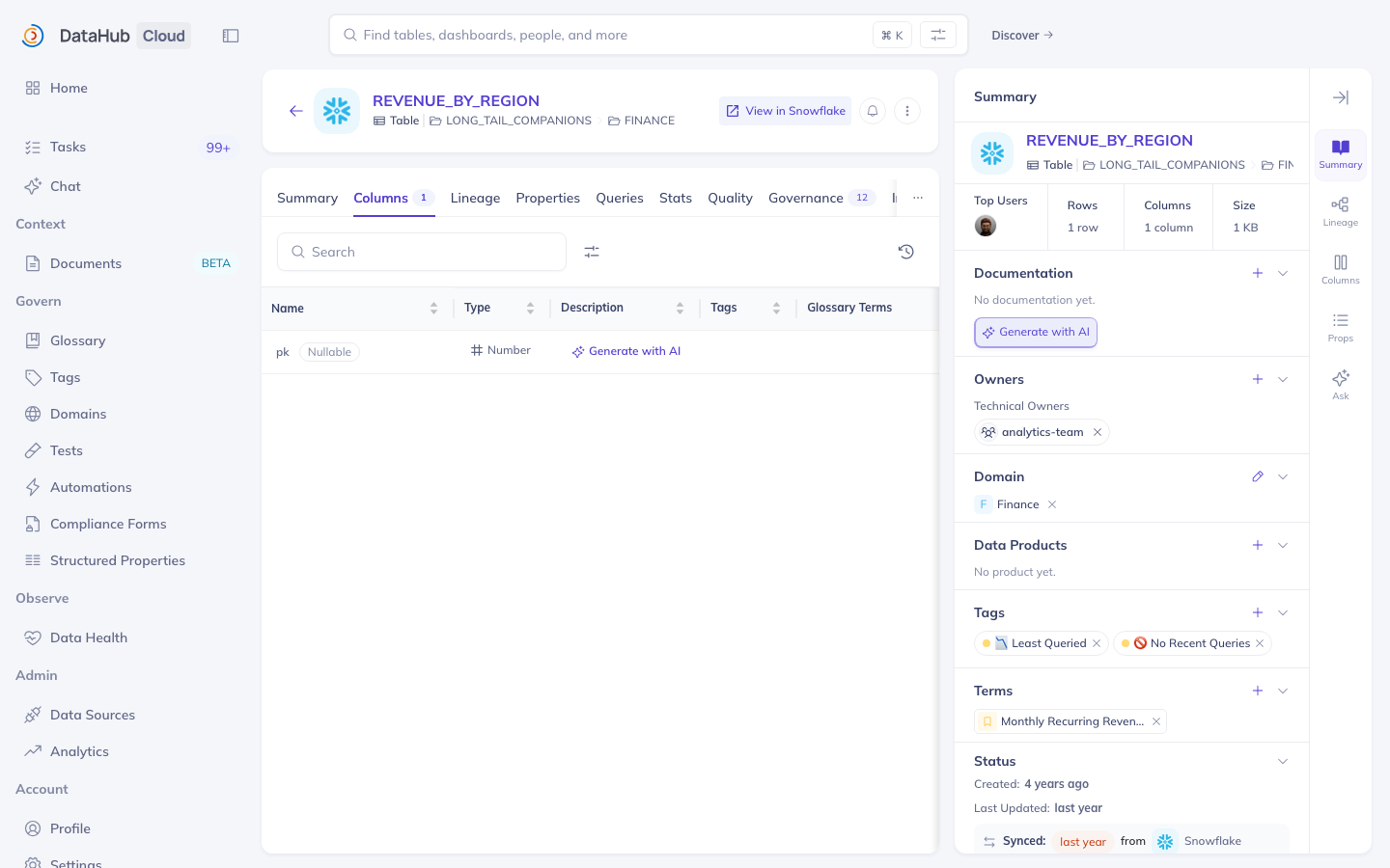 The REVENUE_BY_REGION dataset page with the Columns tab active, the Finance domain and the Monthly Recurring Revenue glossary term visible in the summary sidebar